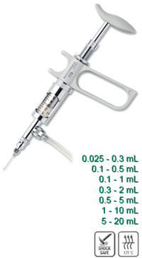 Dosys™  连续分液注射器