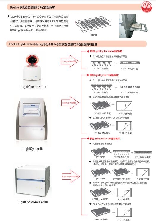 8联排管0.2ml透明乳白色PCR八联管V2081-C