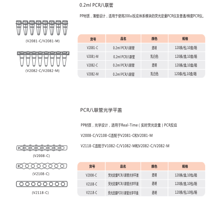 0.2ml荧光定量pcr8联管,实验检测PCR耗材V2081-C