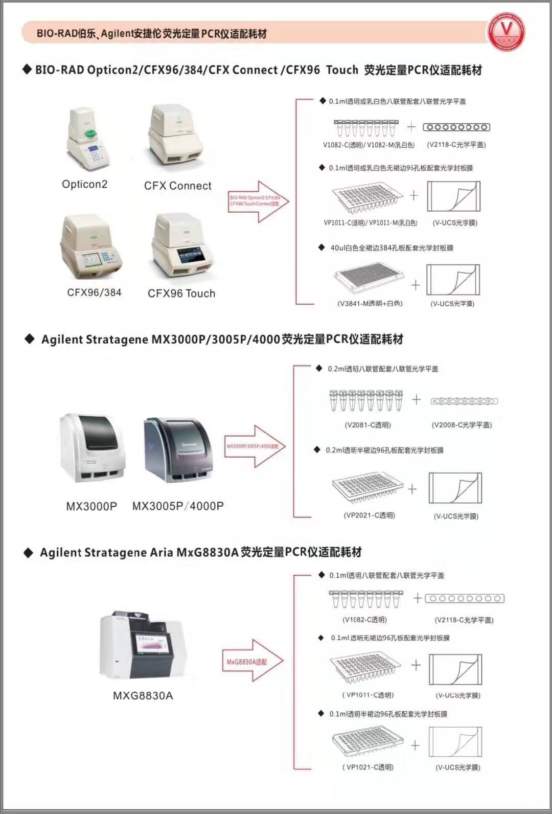 安捷伦 MX3008P PCR仪适配0.2ML透明管V2081-C