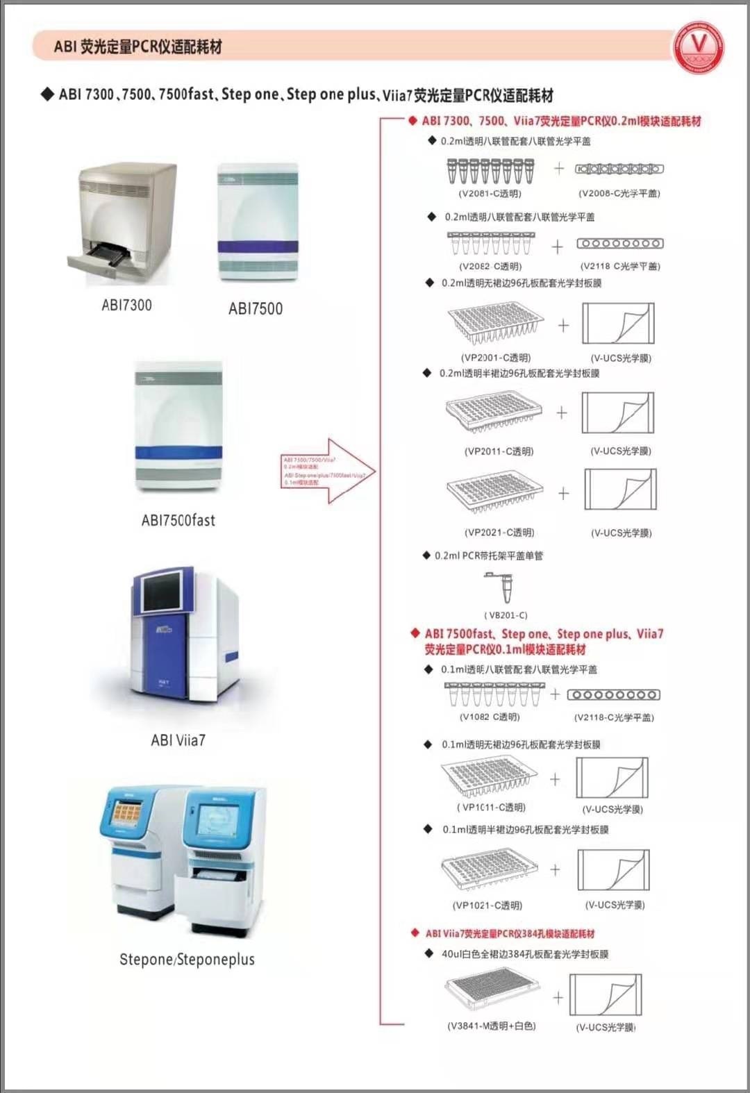 ABI 7500fast专用0.1ml透明八连管