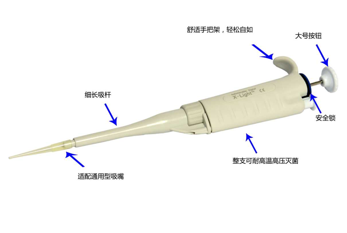 第四代高精度省力型单通道移液枪23-000P2