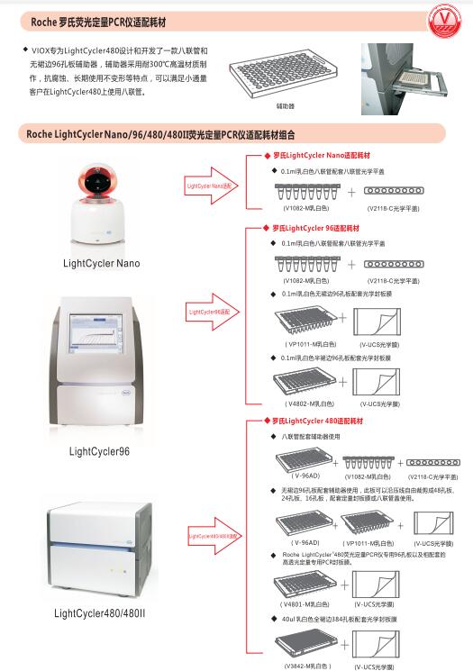 八联管,96孔板,辅助器（Roche罗氏PCR仪适配）V1082-M