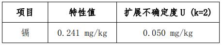 大米粉中镉标准物质_