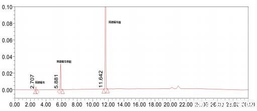 阿德福韦单酯 丙酸,2,2-二甲基-,[[[[2-(6-氨基-9H-嘌呤-9-基)乙氧基]甲基]羟