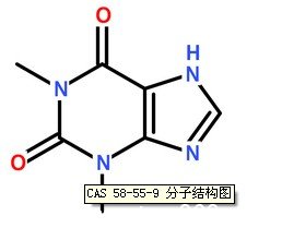 茶碱对照品